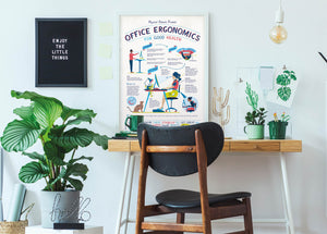 Office Ergonomics Poster above desk with plants 