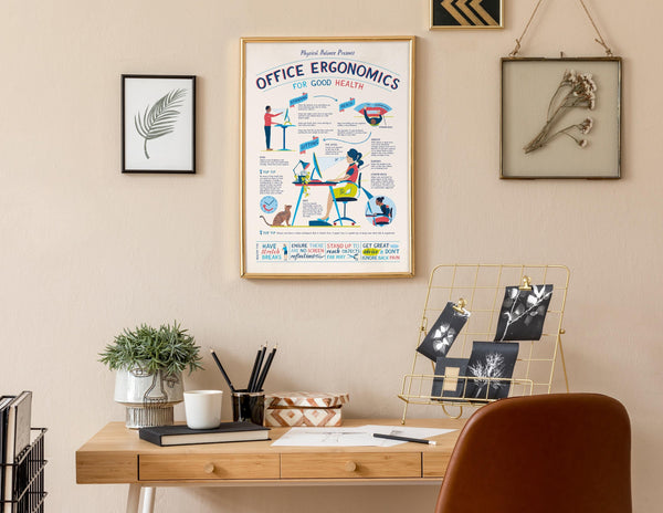 Framed 'Office Ergonomics' poster on a wall above a desk with office supplies.